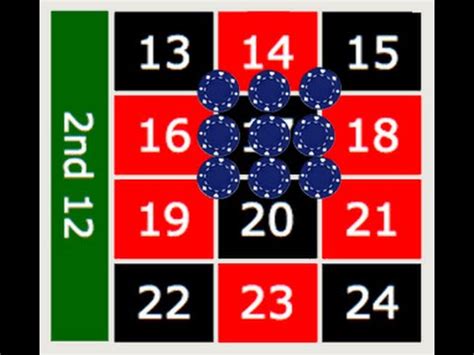 roulette picture bets